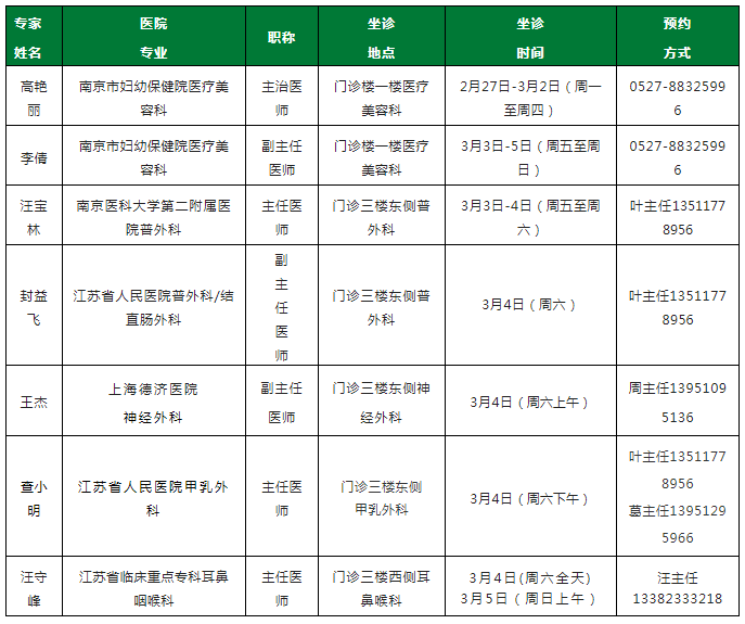 1677458964128006.png 微信图片_20230227081933.png