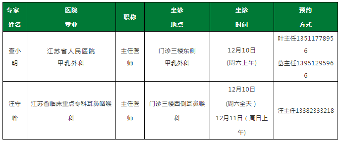 1670550736518702.png 微信图片_20221209093004.png